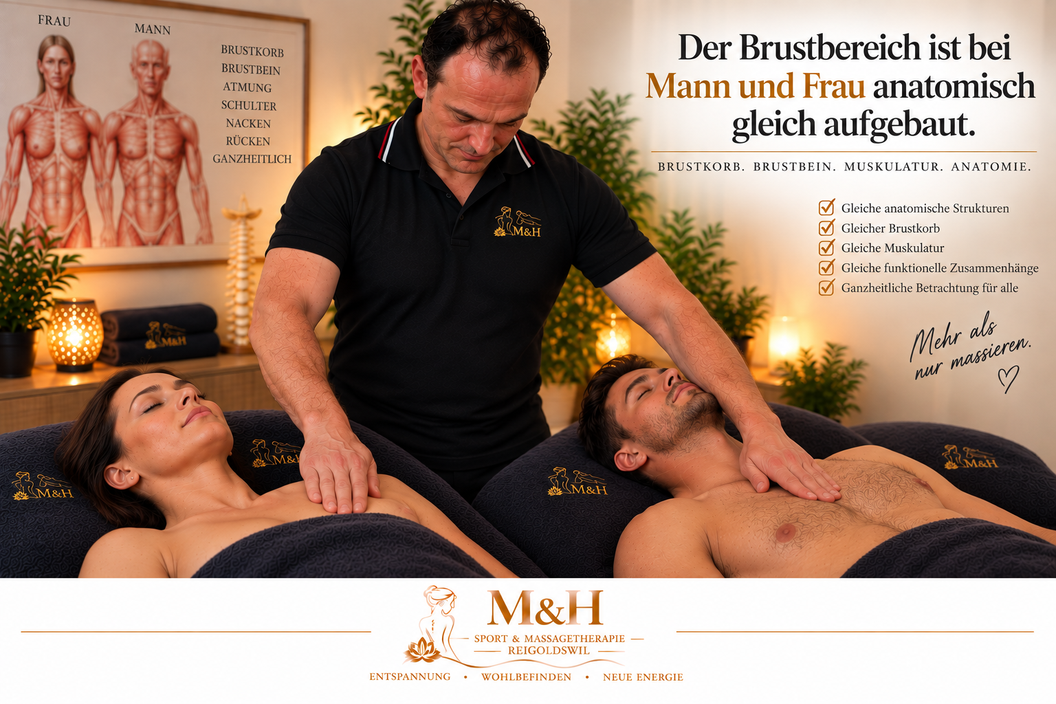 Der Brustbereich ist bei Mann und Frau anatomisch gleich aufgebaut